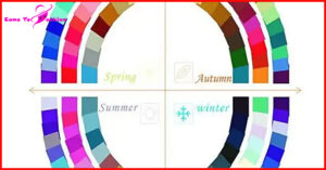 Four Seasons Color Theory