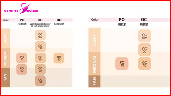 Skin color tone chart for Right foundation